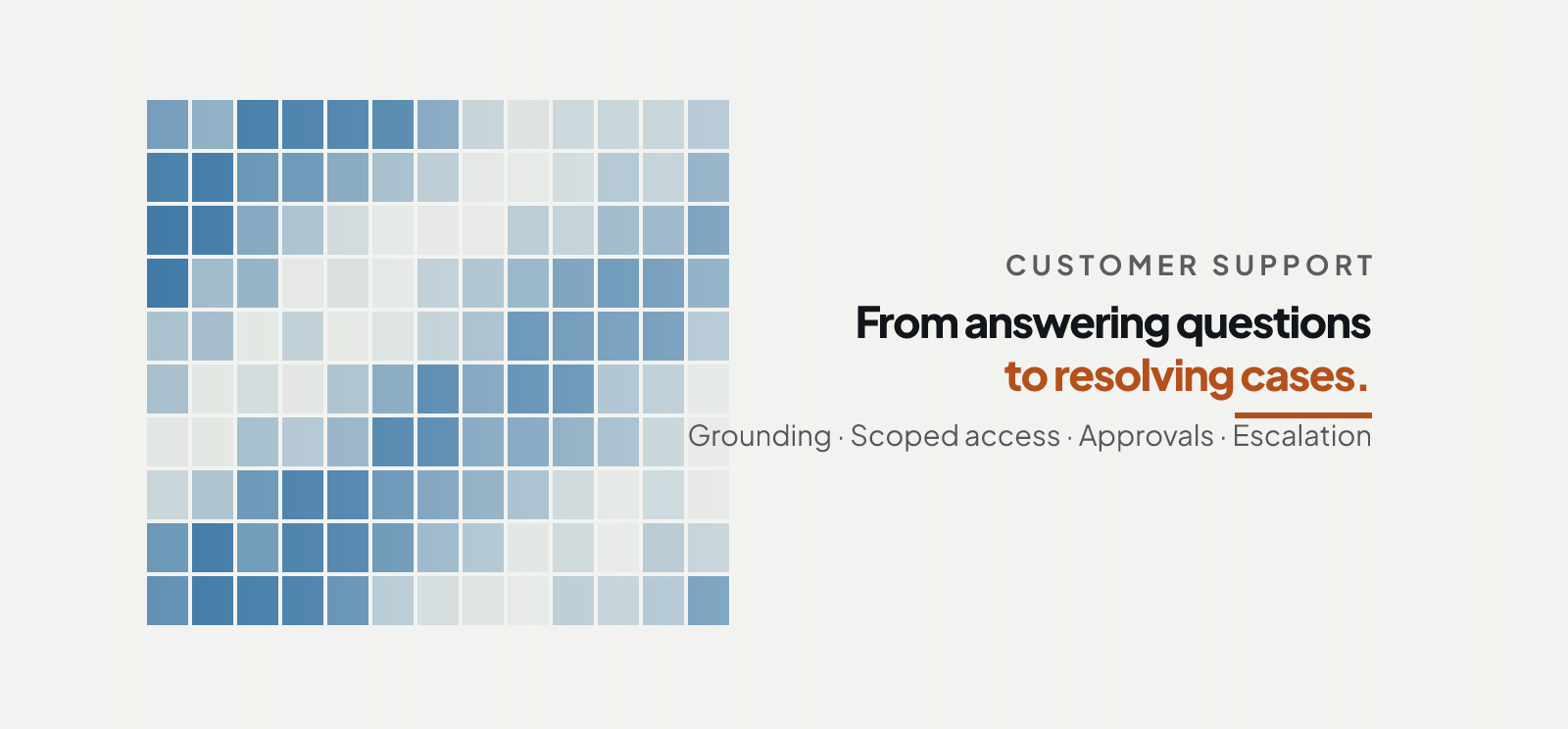 AI Agents for Customer Support: From Answering Questions to Resolving Cases