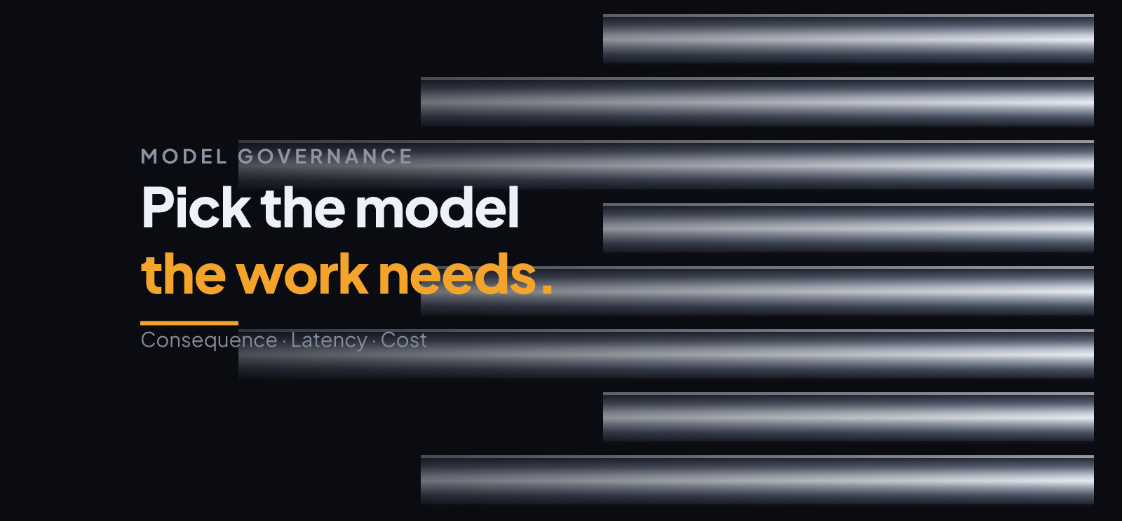 AI Model Governance: Choosing by Workflow Risk
