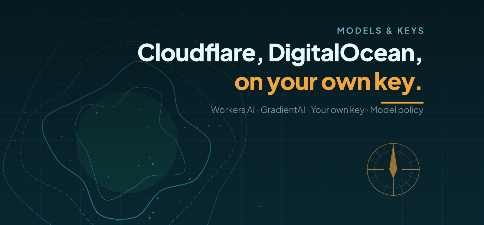 Cloudflare Workers AI BYOK and DigitalOcean Models