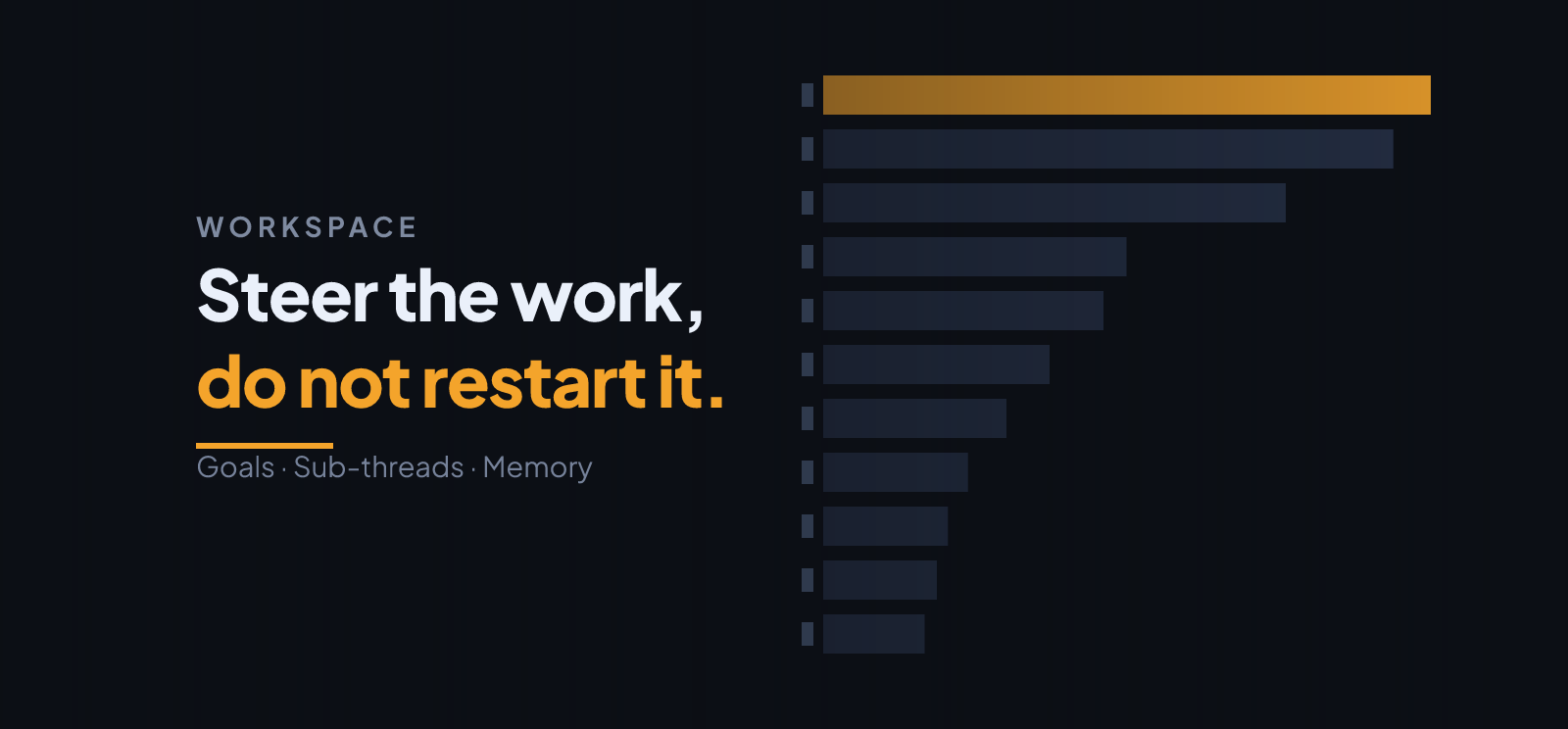 How to Keep a Long-Running AI Task on Track